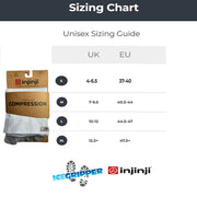 A sizing chart for Injinji Compression OTC Socks showing a unisex sizing guide with UK and EU size conversions from S to XL. The left side includes a small product photo of packaged white and gray compression socks, and the right side has a clean table on a white background.