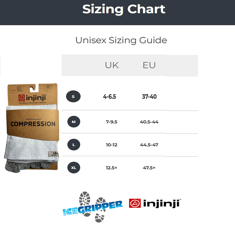 A sizing chart for Injinji Compression OTC Socks showing a unisex sizing guide with UK and EU size conversions from S to XL. The left side includes a small product photo of packaged white and gray compression socks, and the right side has a clean table on a white background.