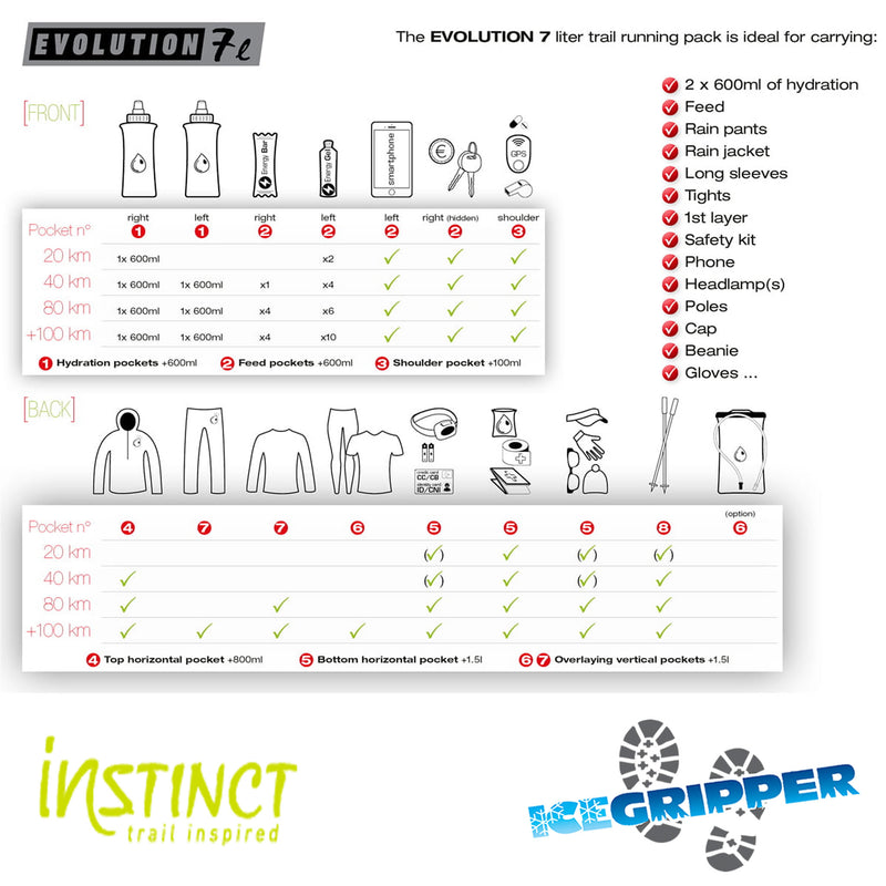 Instinct EVOLUTION 7L Trail Vest & 2 x 600ml Soft Flasks