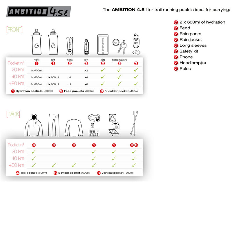 Instinct AMBITION 4.5L Trail Vest & 2 x 600ml Soft Flasks