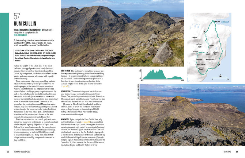 Interior preview from Running Challenges by Keri Wallace – sample spread 6