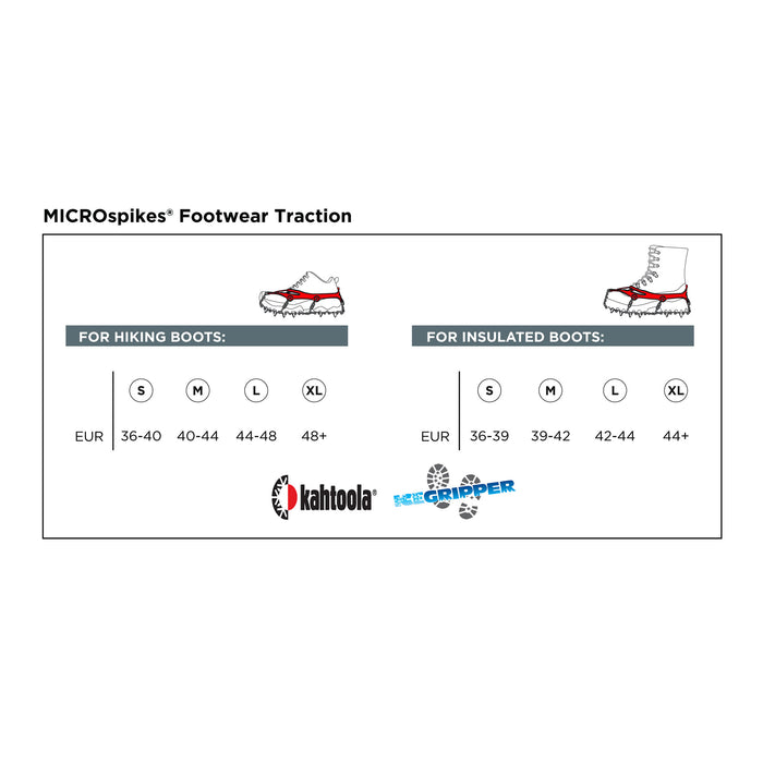 Kahtoola MICROspikes footwear traction size guide