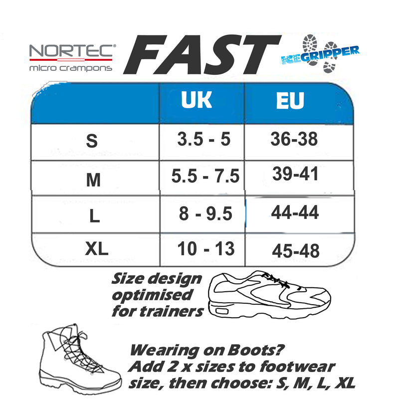 Nortec FAST Micro Crampons size guide from ICEGRIPPER